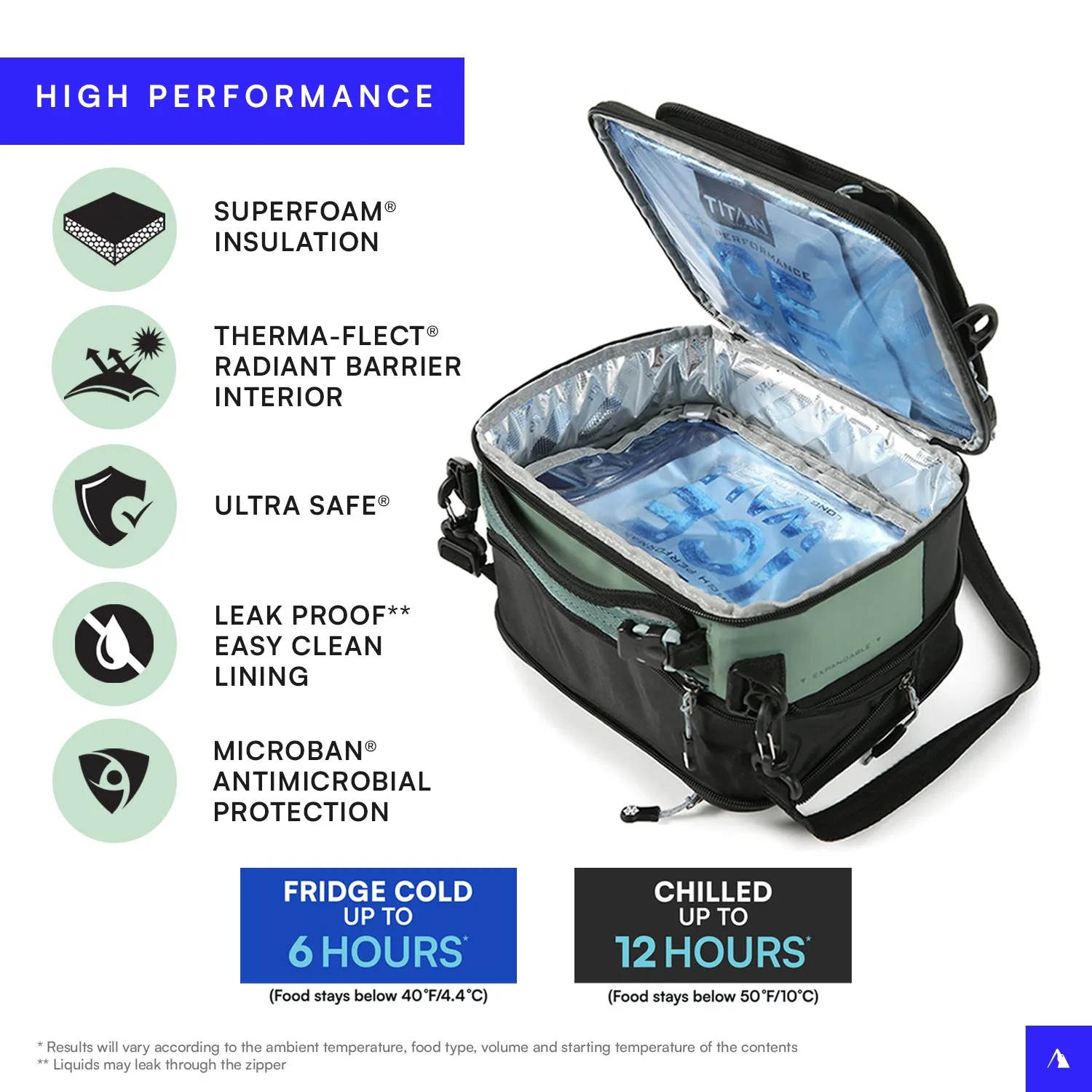 Fridge Cold Crush Resistant Expandable Lunch Bag