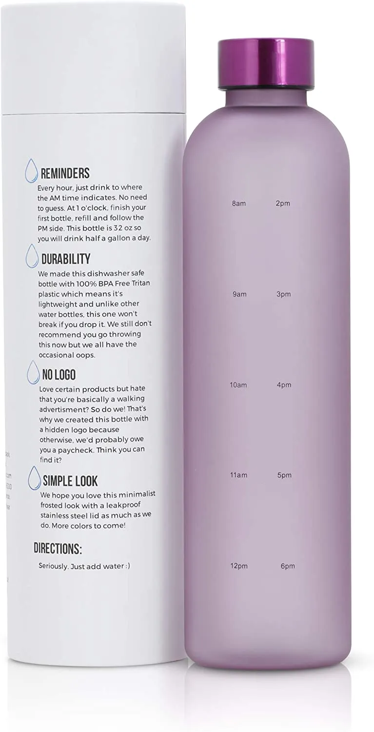 New Years Motivational Water Bottle