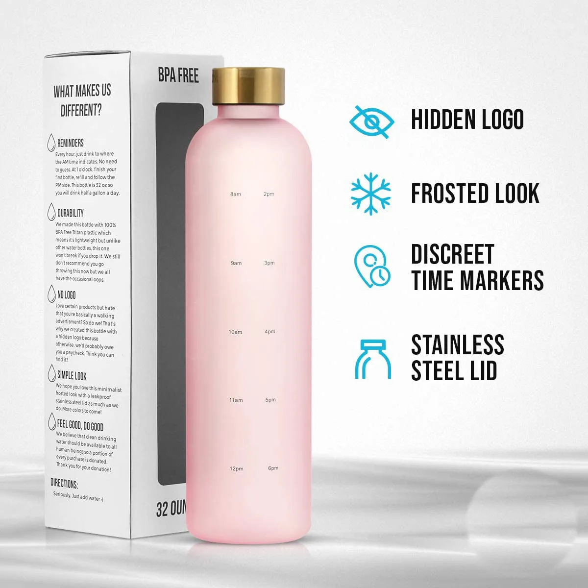 New Years Motivational Water Bottle