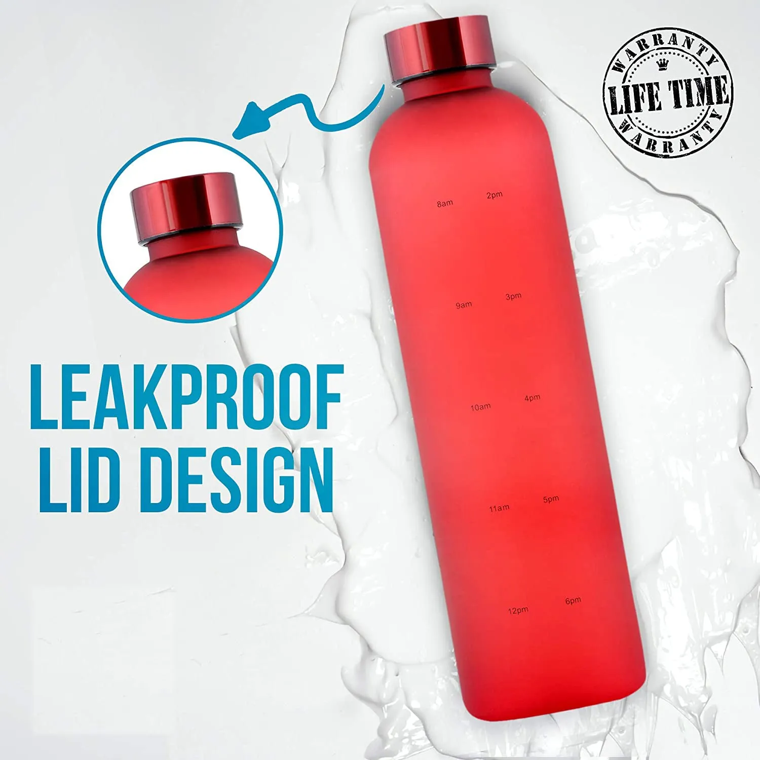 New Years Motivational Water Bottle