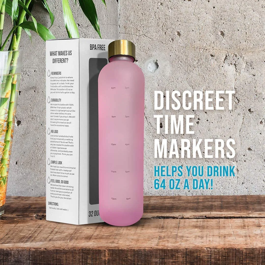 New Years Motivational Water Bottle